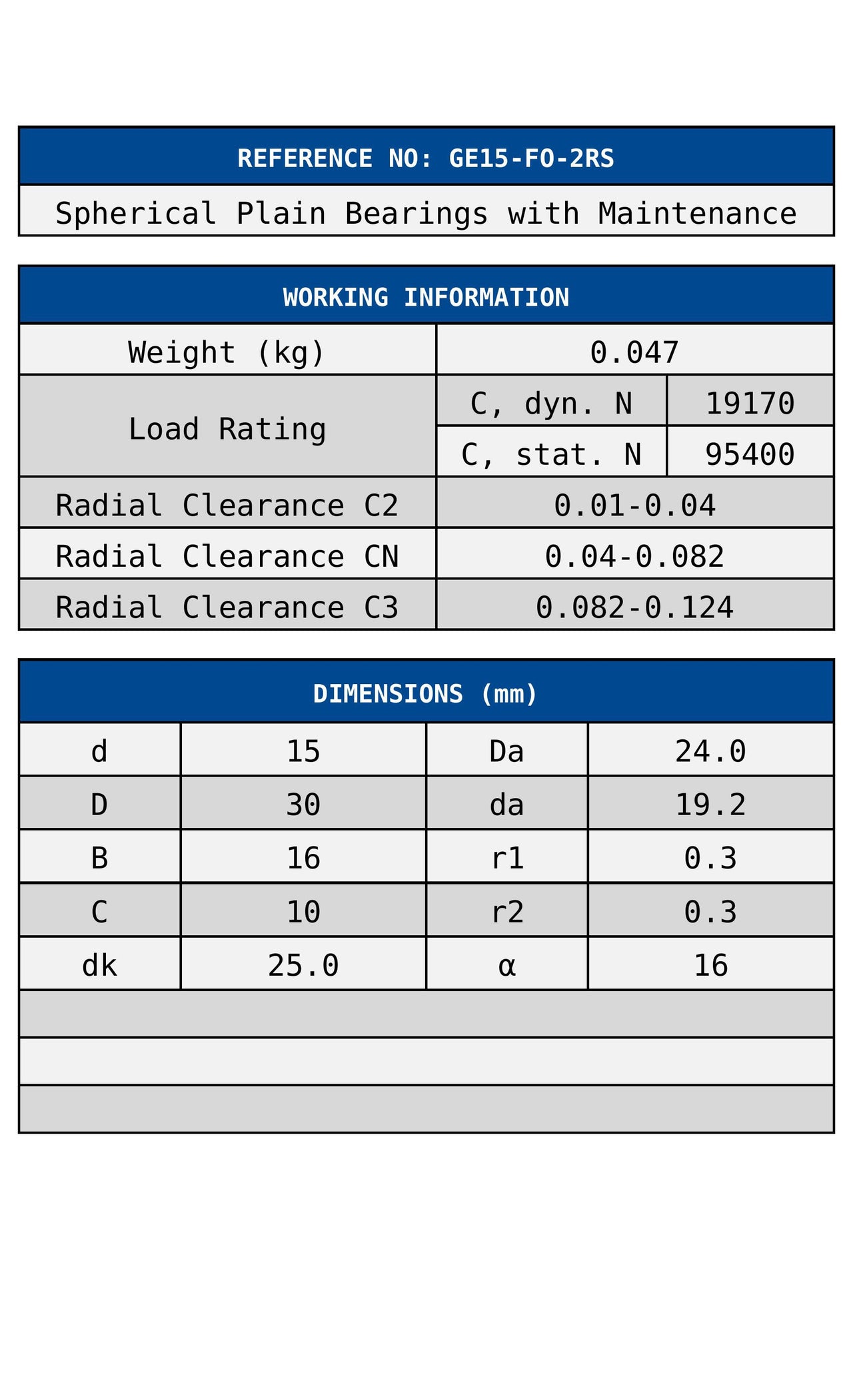 GE15-FO-2RS ZEN