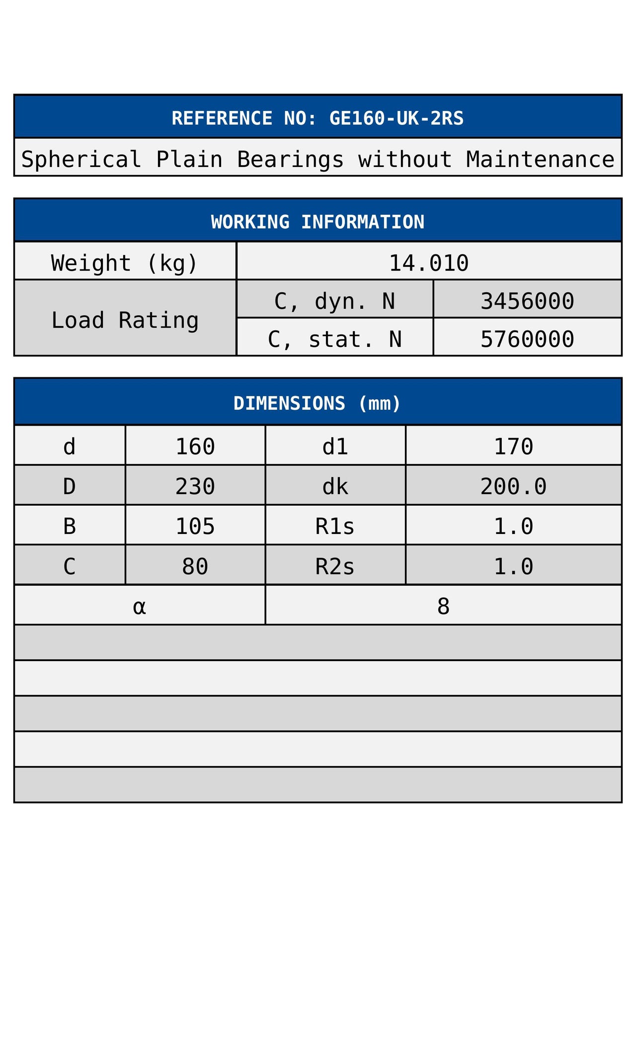 GE160-UK-2RS ZEN