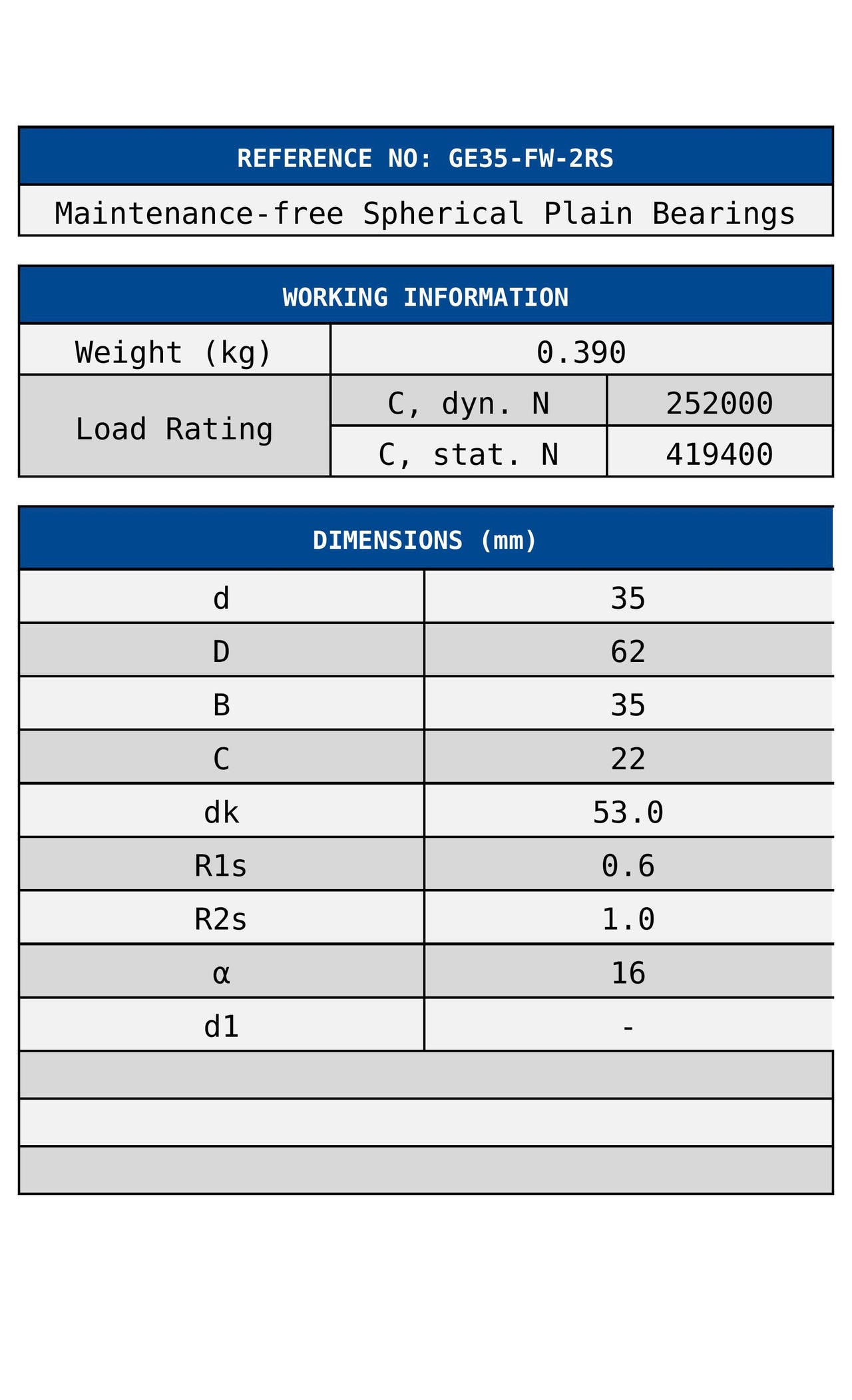 GE35-FW-2RS ZEN