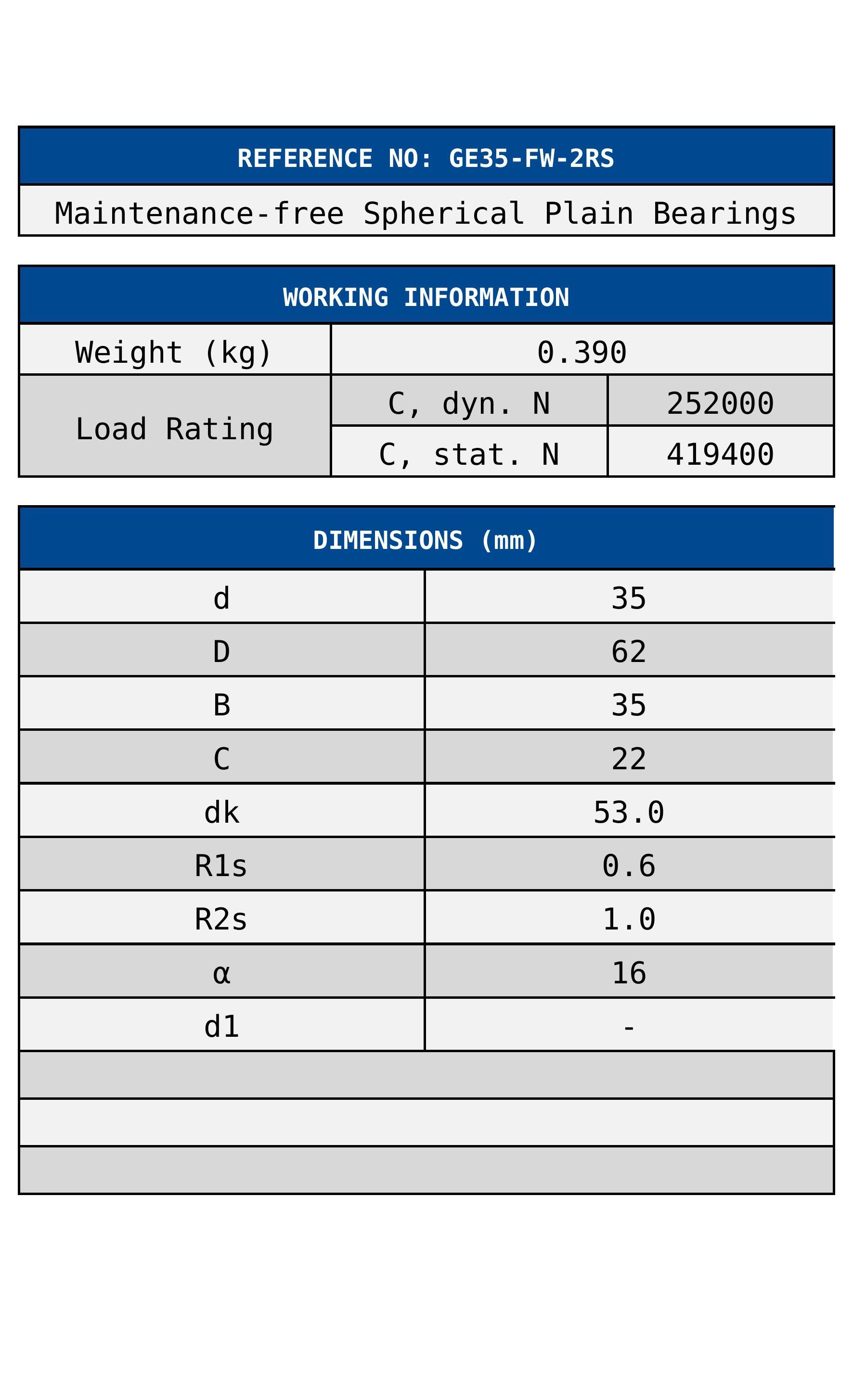 GE35-FW-2RS ZEN