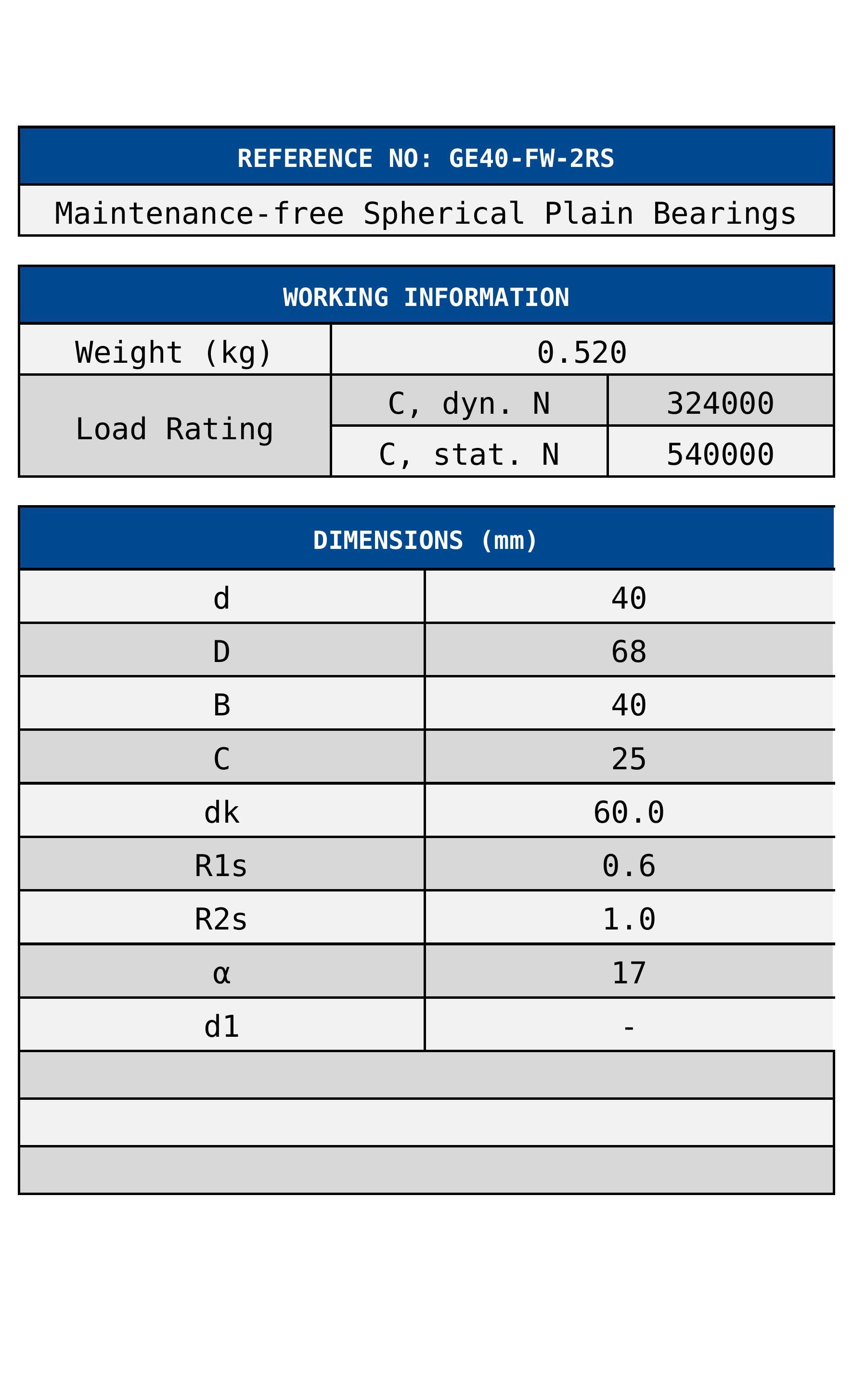 GE40-FW-2RS ZEN