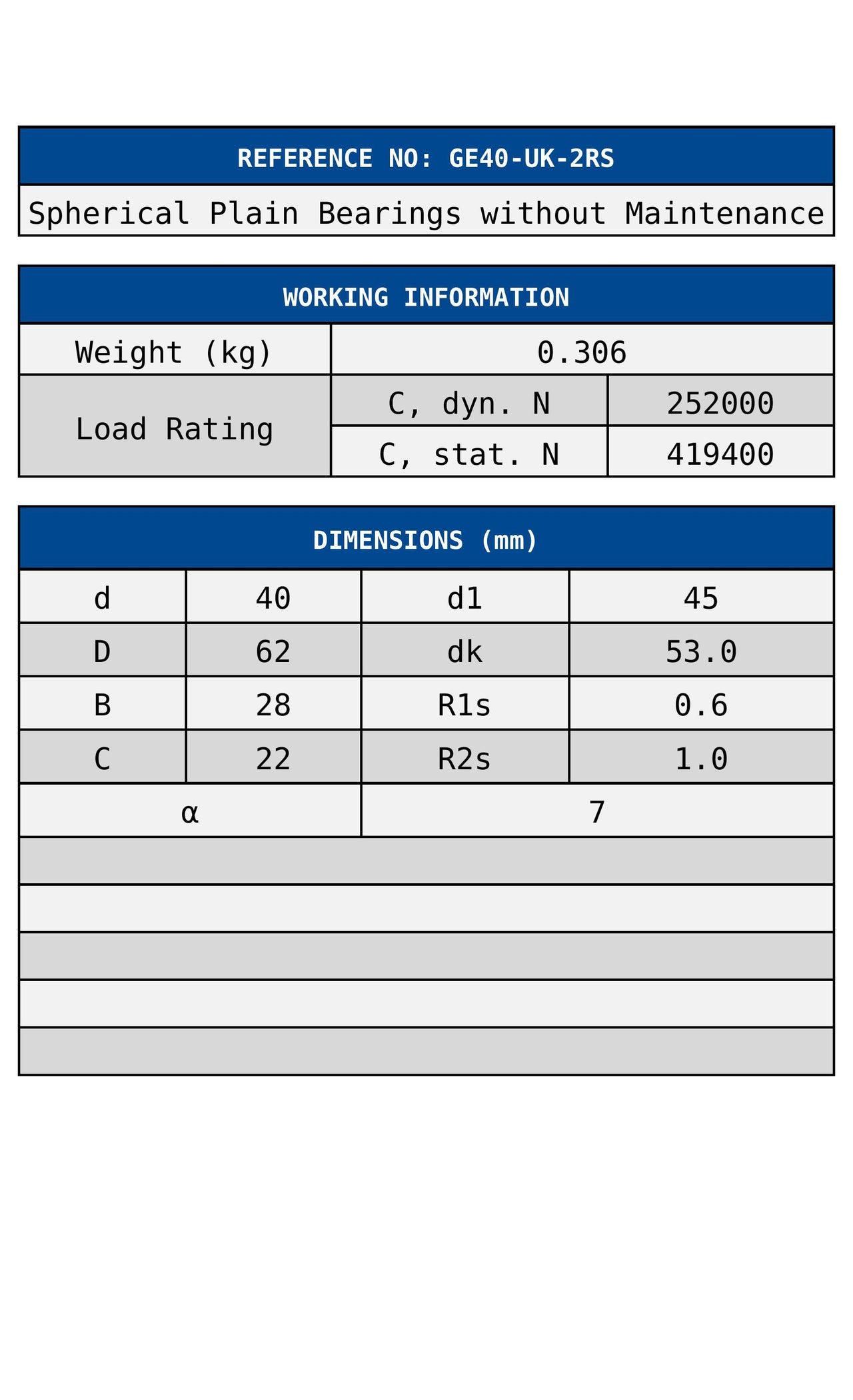 GE40-UK-2RS ZEN