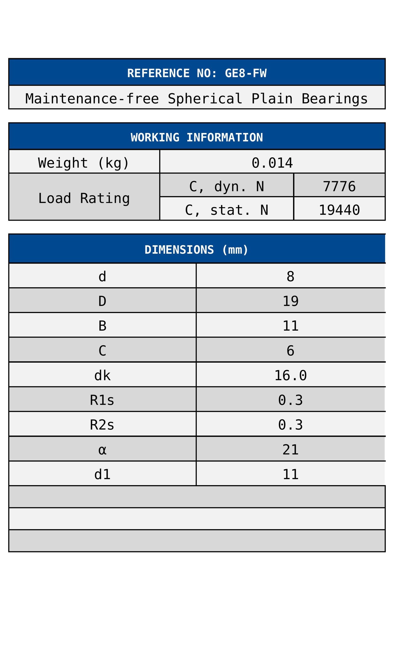 GE8-FW ZEN