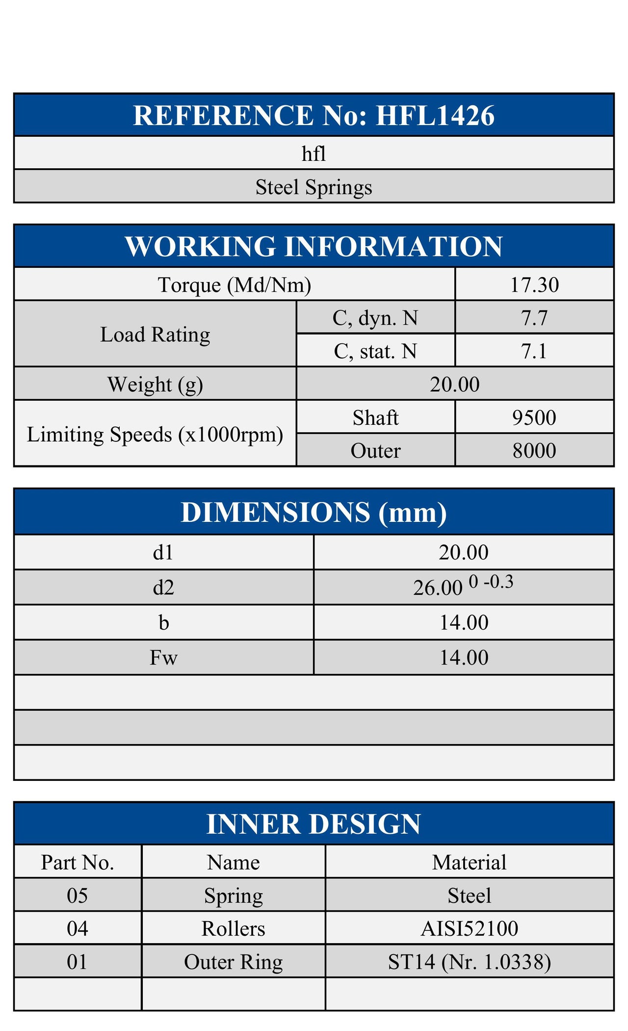 HFL1426 ZEN